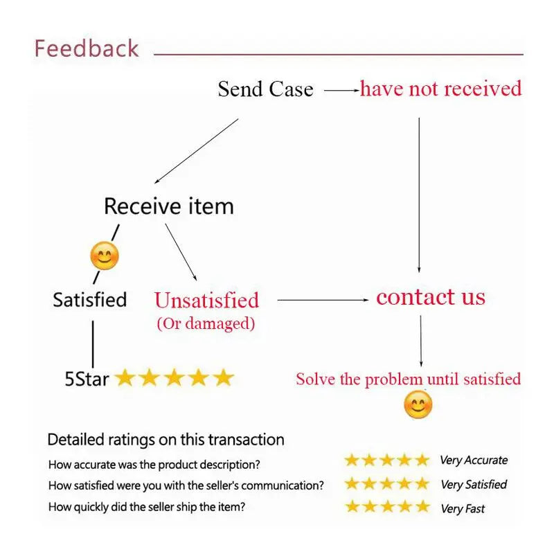 Rhinestone Phone Case For iPhone 16 15 14 13 12 Pro Max 11 Back Cover