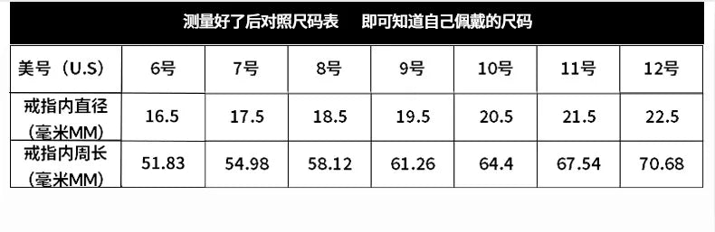 1pcs Stainless Steel Mood Ring Changing Color Rings Emotion Feeling Temperature Ring for Women Men Couples Rings Fashion Jewelry