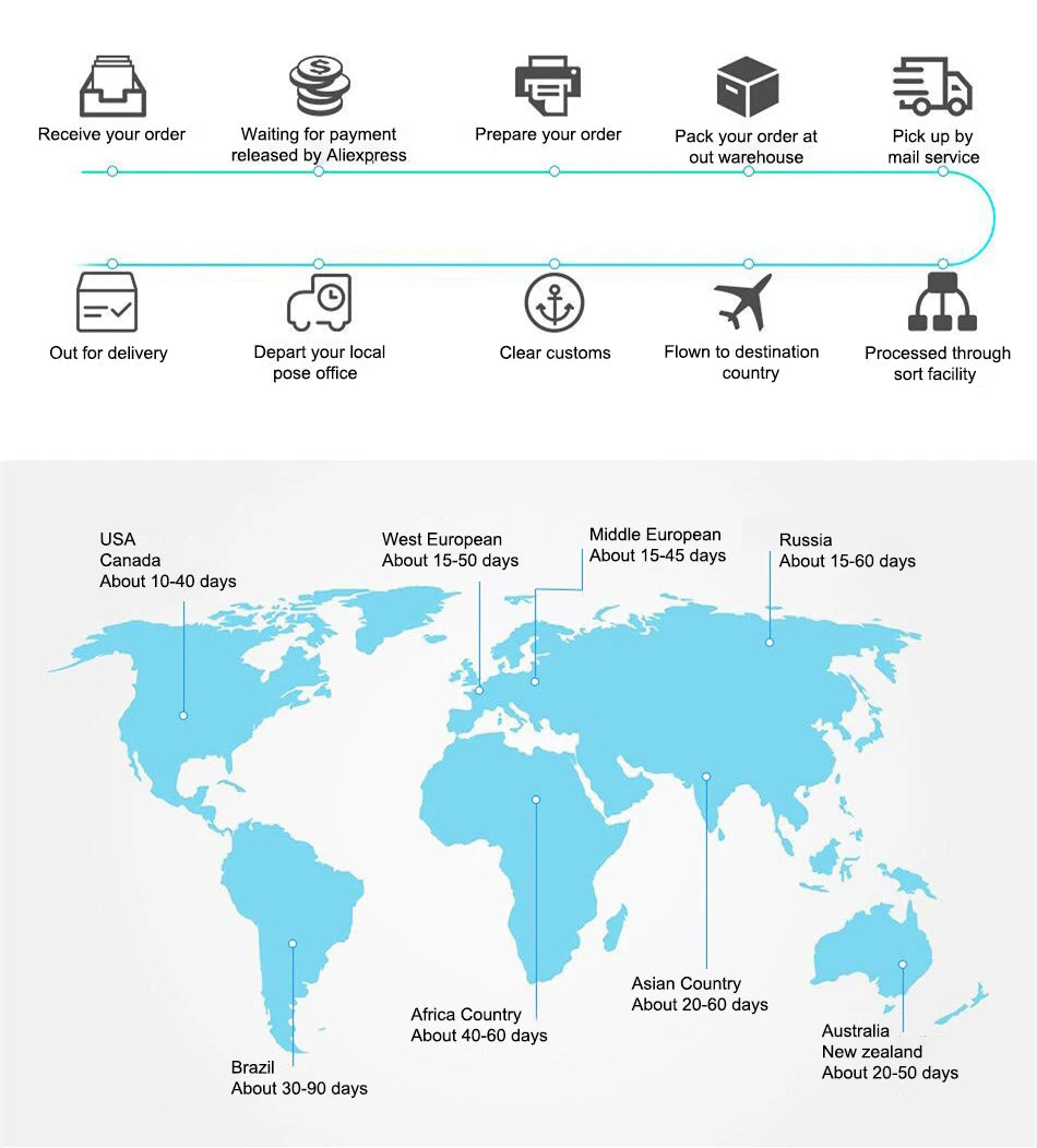 Moon Bat LED Neon Sign for Wall USB Battery Decor Gift