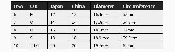 Changing Color Rings Magic Mood Emotion Feeling Temperature Control Changing Rings for Women Men Couples Rings Tone Jewelry